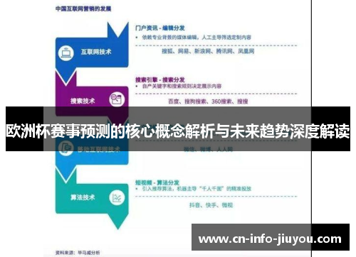 欧洲杯赛事预测的核心概念解析与未来趋势深度解读