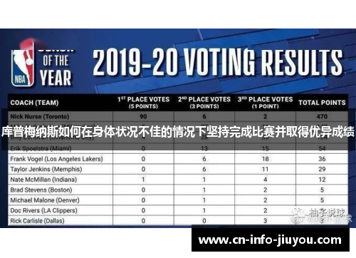 库普梅纳斯如何在身体状况不佳的情况下坚持完成比赛并取得优异成绩