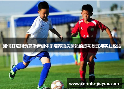 如何打造阿贾克斯青训体系培养顶尖球员的成功模式与实践经验