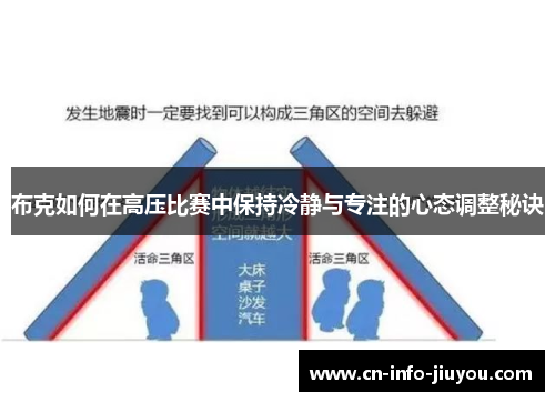 布克如何在高压比赛中保持冷静与专注的心态调整秘诀