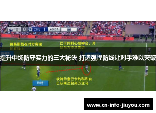 提升中场防守实力的三大秘诀 打造强悍防线让对手难以突破