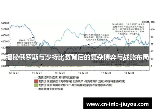 揭秘俄罗斯与沙特比赛背后的复杂博弈与战略布局