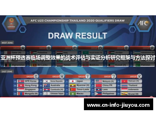 亚洲杯预选赛临场调整效果的战术评估与实证分析研究框架与方法探讨