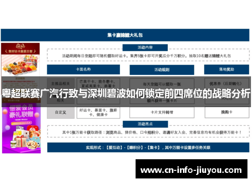 粤超联赛广汽行致与深圳碧波如何锁定前四席位的战略分析